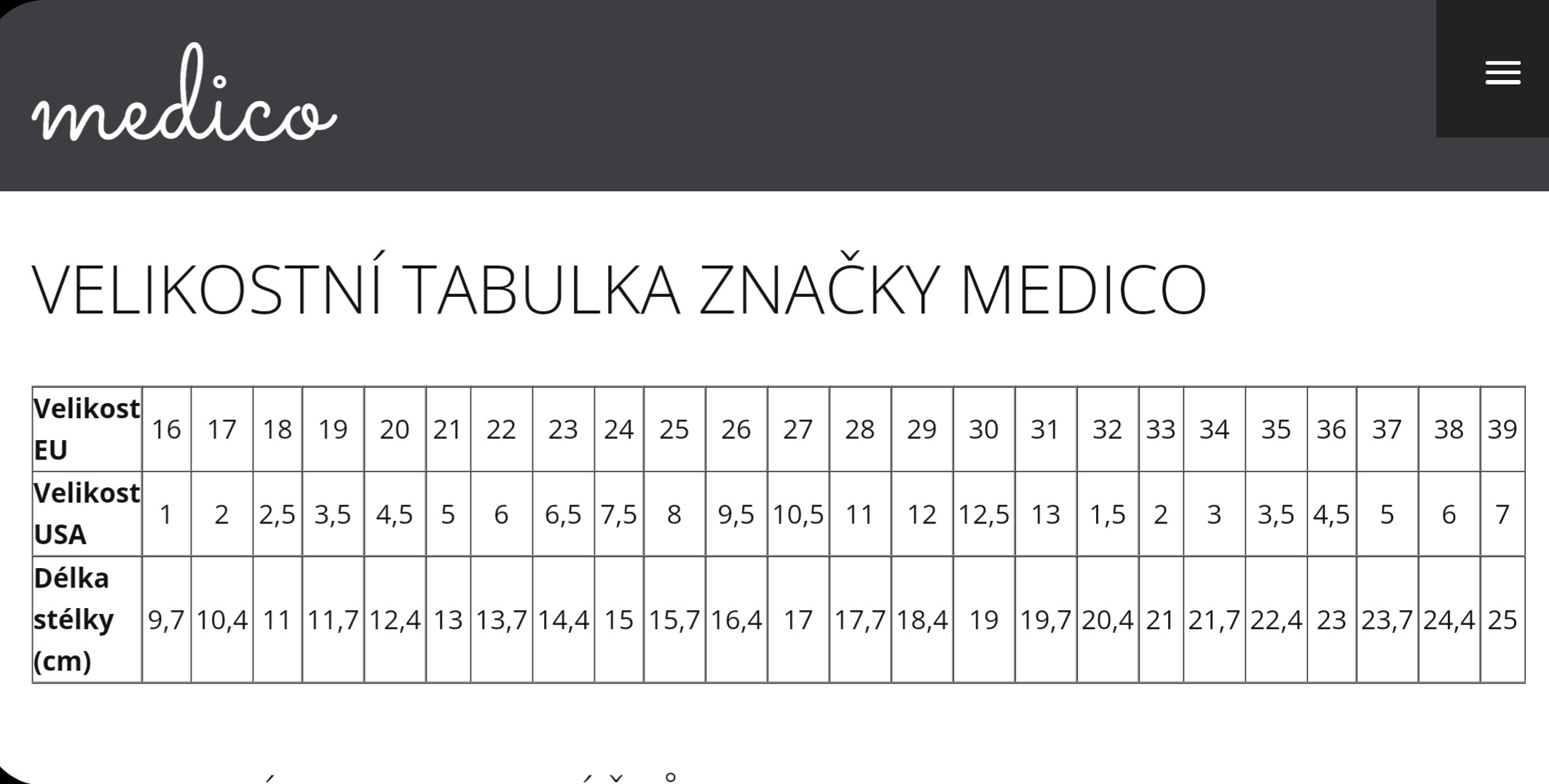 MEDICO - celoroční obuv EX5002-M3